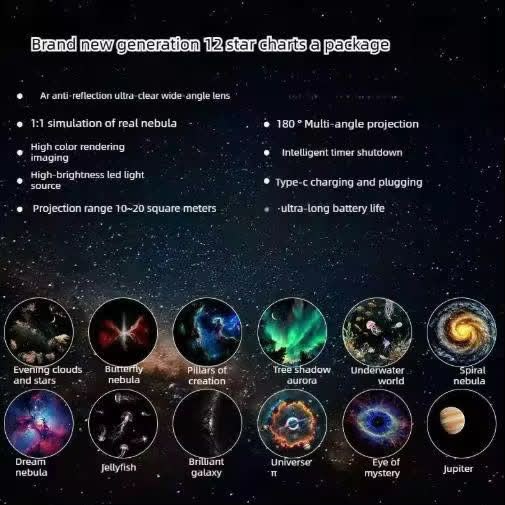 12-Disc Galaxy Star Projector – HD Nebula Night Light with 180° Rotation, Type-C Rechargeable & Timer