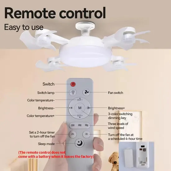 F4+ LED Socket Ceiling Fan Light with Remote Control (20 Inch