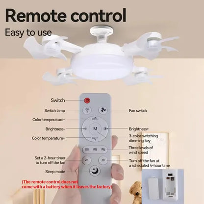 F4+ LED Socket Ceiling Fan Light with Remote Control (20 Inch