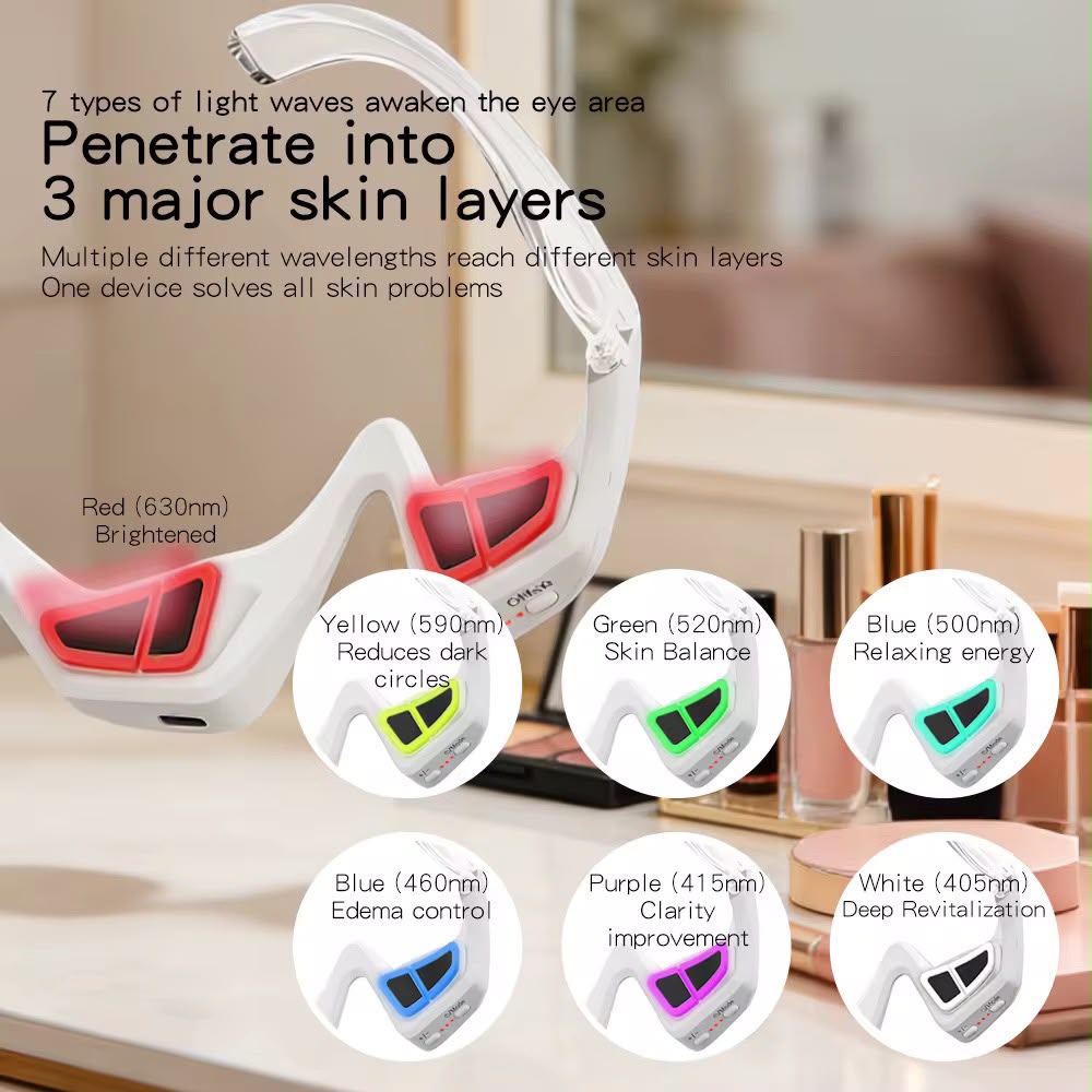 Smart Open-Design LED Eye Massager & Anti-Aging Beauty Glasses