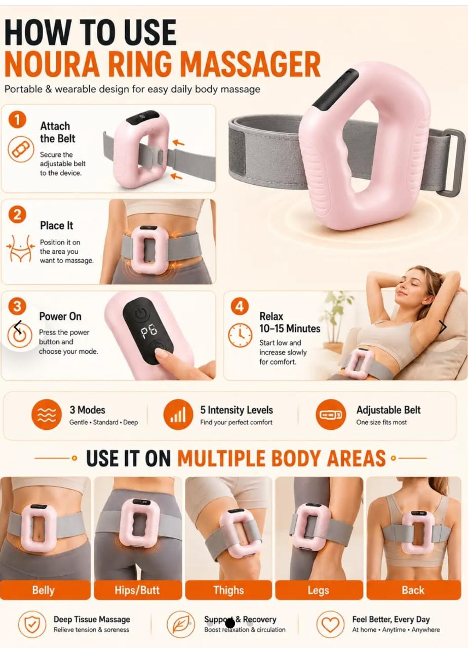 Noura Ring Massager – Portable Deep Tissue Body Massager with Adjustable Belt